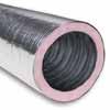 Sound Dampening Ductwork Insulation